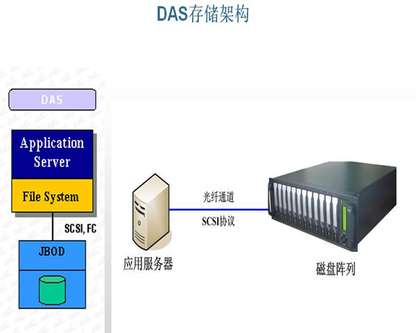 如何确保香港站群的稳定性和安全性